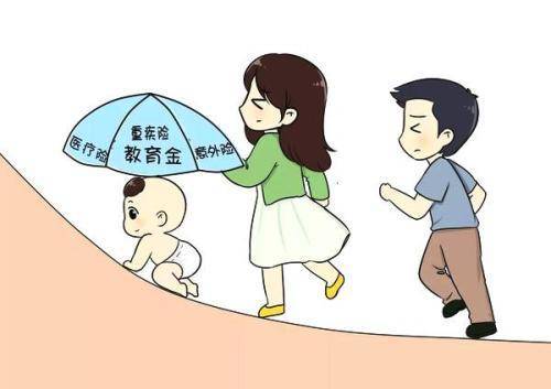 如何給孩子買(mǎi)保險？99%的父母都值得收藏！