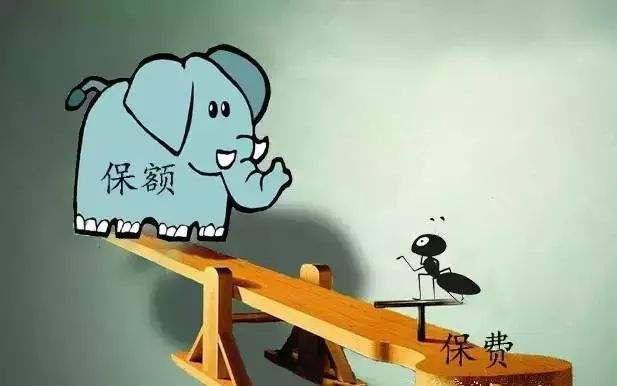 保險的保額怎么算？從這幾步入手