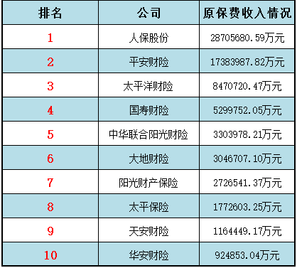 人人安康百萬(wàn)醫療是騙局嗎 投保用戶(hù)怎么看？