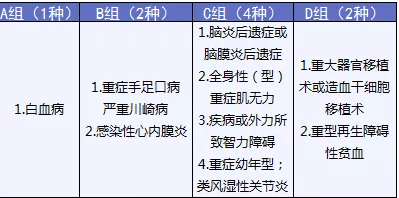 完美人生守護：保障足，價(jià)格優(yōu)
