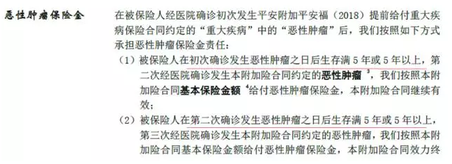 平安福2018怎么樣？