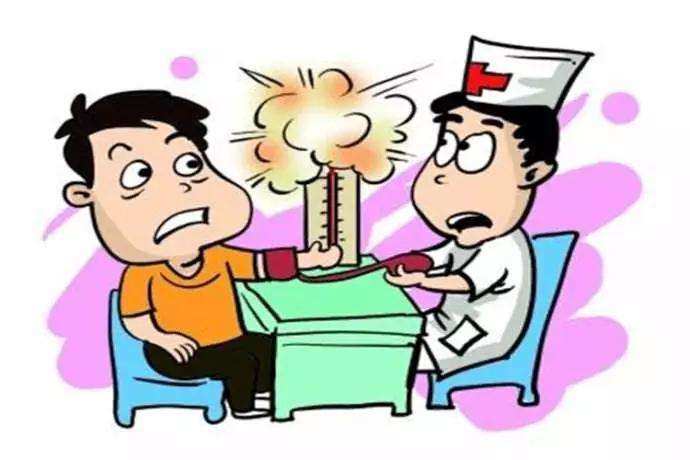高血壓患者可以買(mǎi)什么保險？