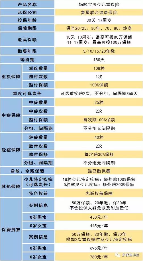 媽咪寶貝怎么樣？值不值得買(mǎi)？