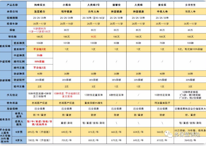 媽咪寶貝怎么樣？值不值得買(mǎi)？