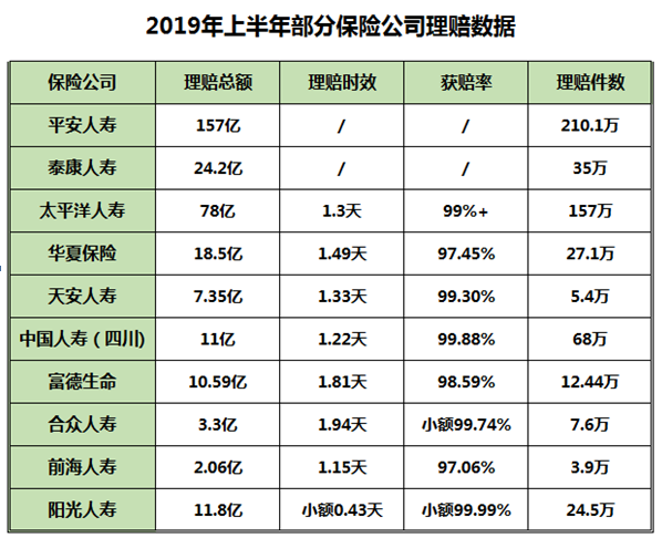 理賠案例分析：女子被確診為乳腺癌，為什么被保險公司拒賠