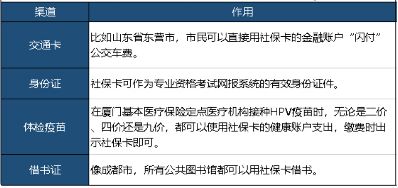 社?？ǔ四芸床?，還能干嘛？